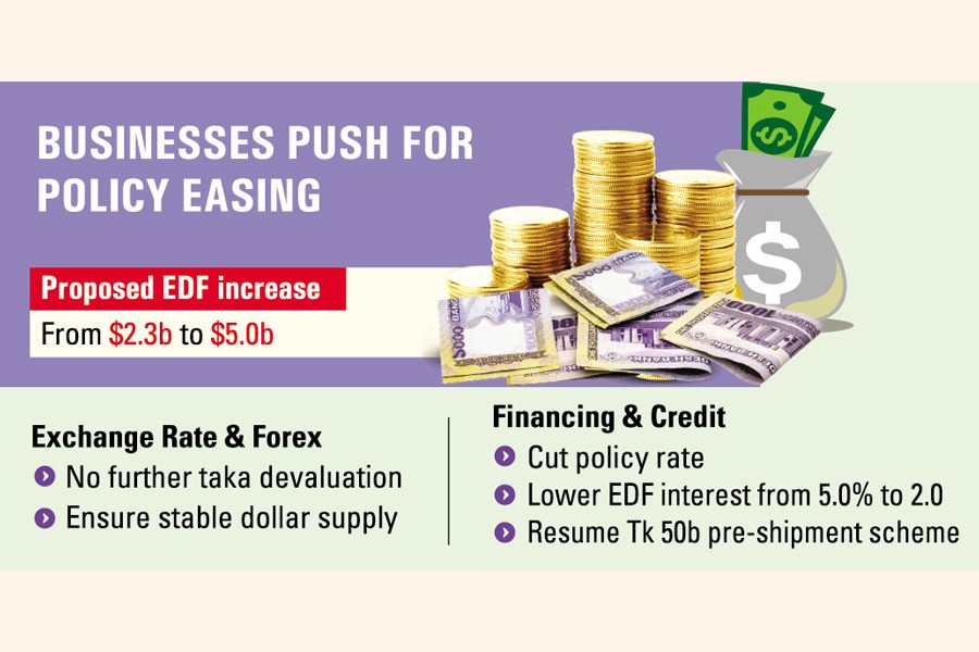 Business Body FBCCI Opposes Currency Depreciation