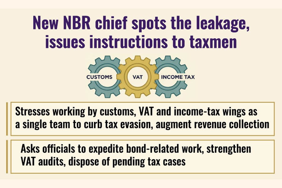 Better Import Valuation Holds Key to Higher Government Earnings
