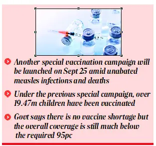 Four Million Measles Vaccines Set to Arrive This Week