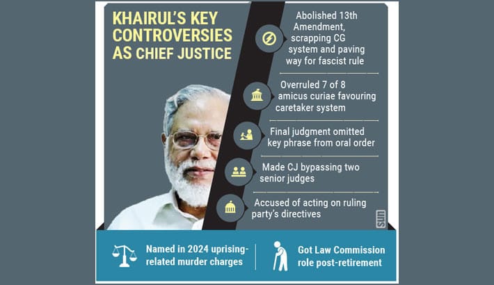 The judge who undid democracy lands in jail