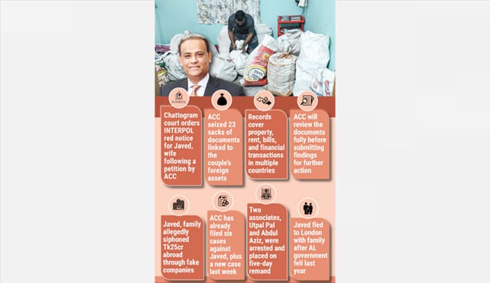 The sacks of evidence against Javed