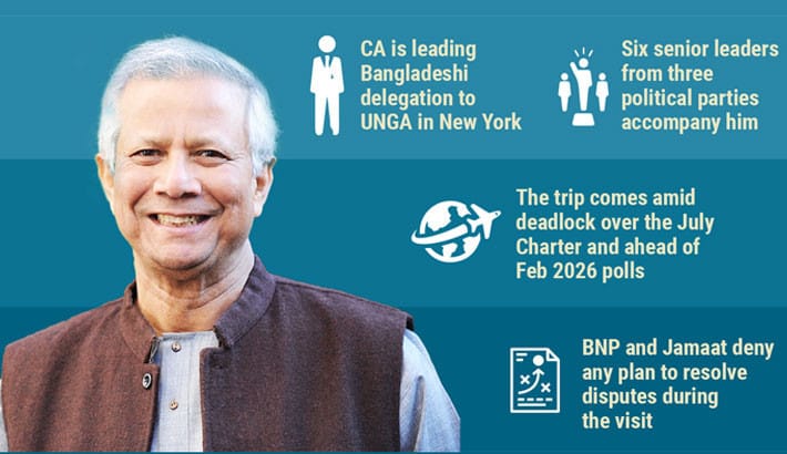 Prof Yunus carries political divide to NY: Rift or reconciliation?