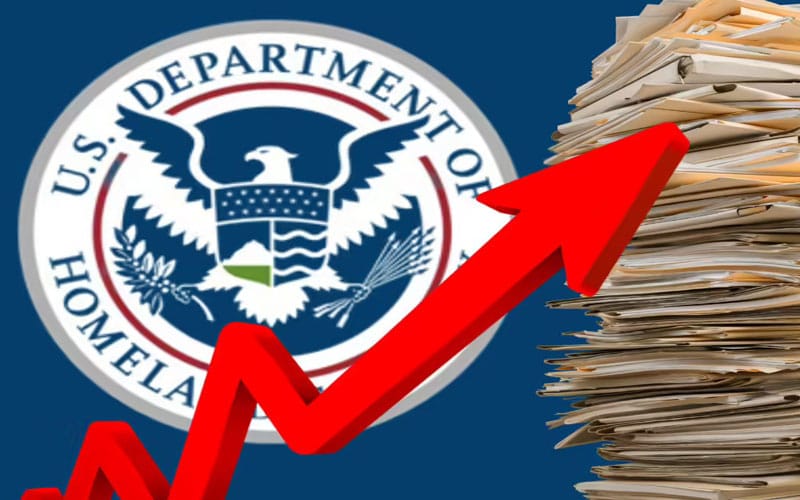 Green card holders face major immigration backlog in U.S