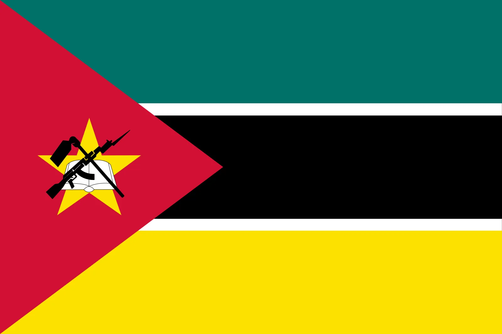 Mozambique forces killed 16 fishermen: conflict monitor
